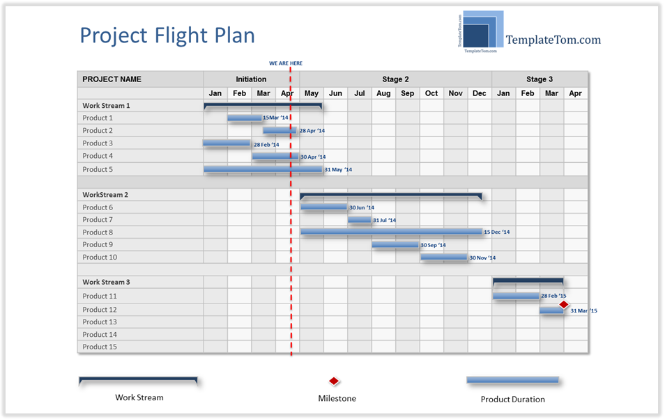 Free Download Project Management Gantt Chart Template Programs 